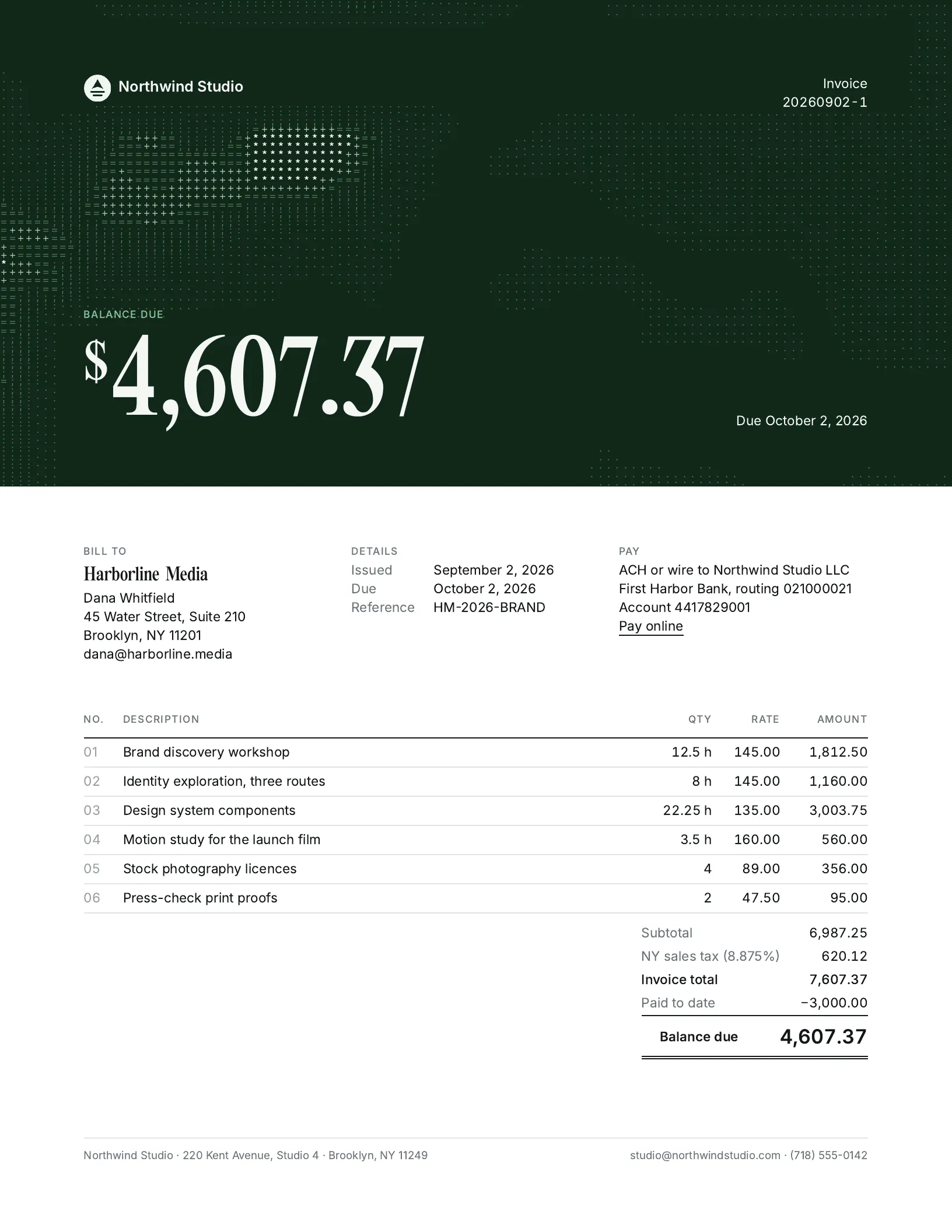 The Plate invoice design